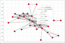 Combination of Speech and Text Technologies with Criminal Network Analysis: Steps Toward First Field-Test Event of ROXANNE Project