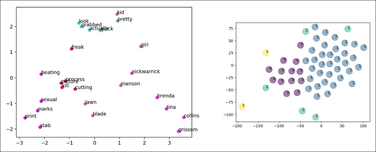 topic_detection_cluster.png